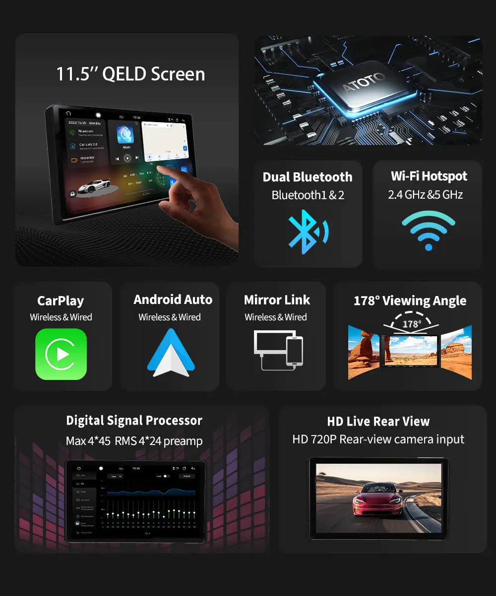 Autoradio Android 13, 8 cœurs, 11.5 pouces, 2 Din, lecteur multimédia, Navigation GPS, stéréo, WIFI, Bluetooth, lecteur vidéo avec lien miroir